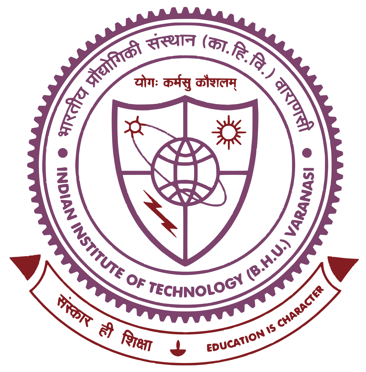IIT BHU IIT BHU